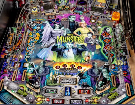The Munsters